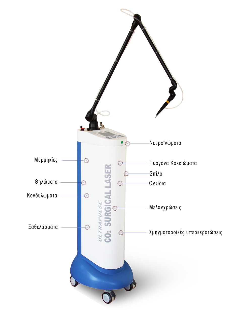 CO2 Fractional Laser
